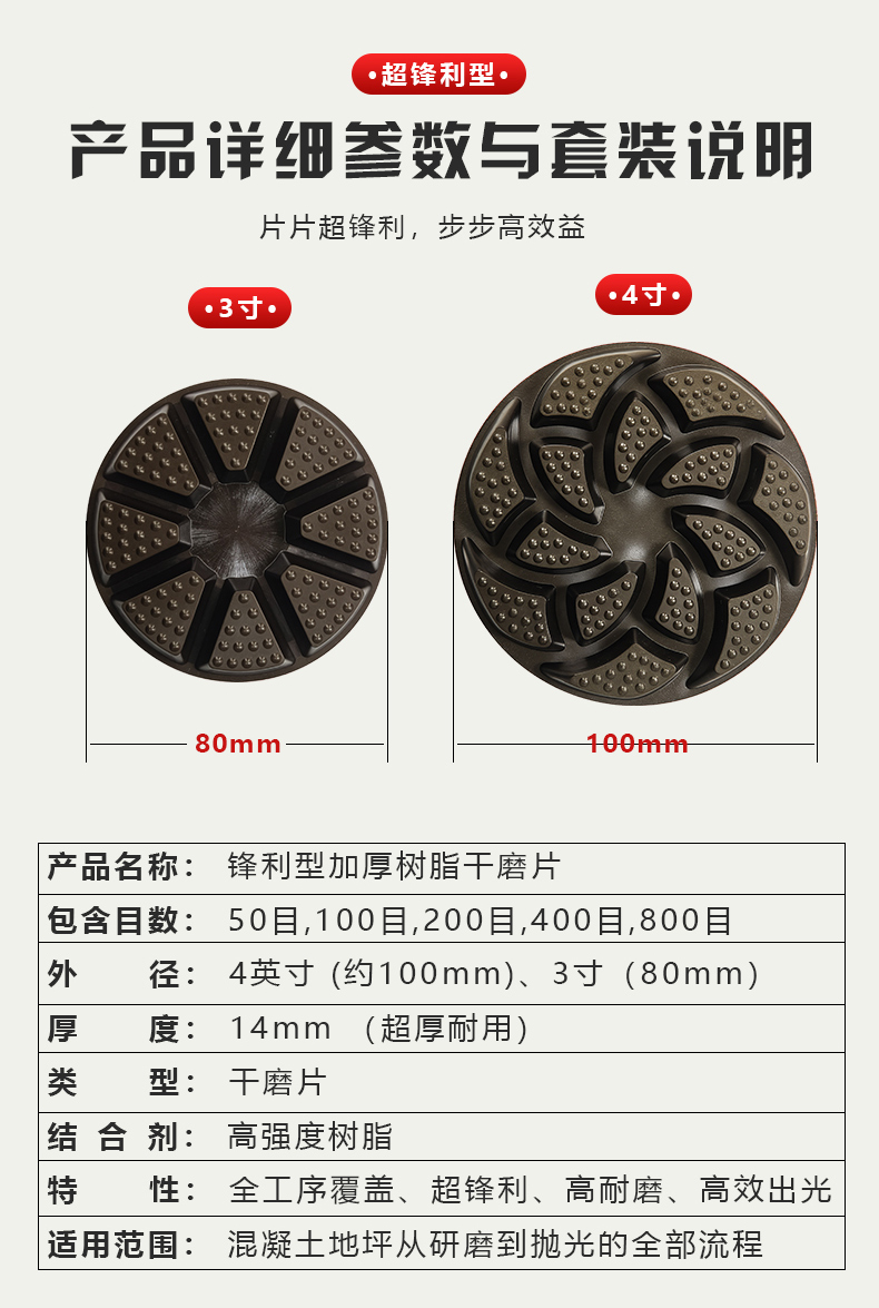 超锋利型白银树脂干磨片详情页_06.jpg